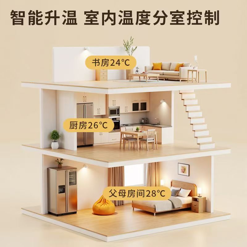 康定县 石墨烯电地暖公司哪家好？户型适配方案指南